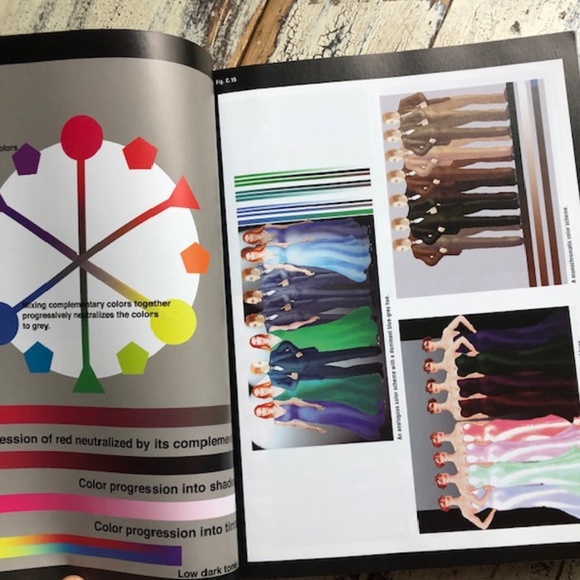 COSTUMING FOR FILM: The Art and Craft by Holly Cole & Kristin Burke - Picture 2 of 8